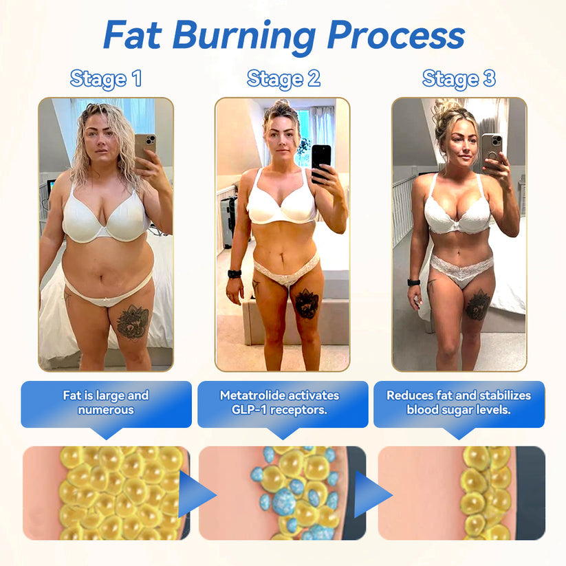 HONXI® GLP-1 Pro Weight Loss Oral Solution ✅One dose a day — see results in 7 days👩⚕️Suitable for obesity, cardiovascular diseases, diabetes, sleep apnea, high cholesterol and blood lipids, joint problems, and various other conditions🚀