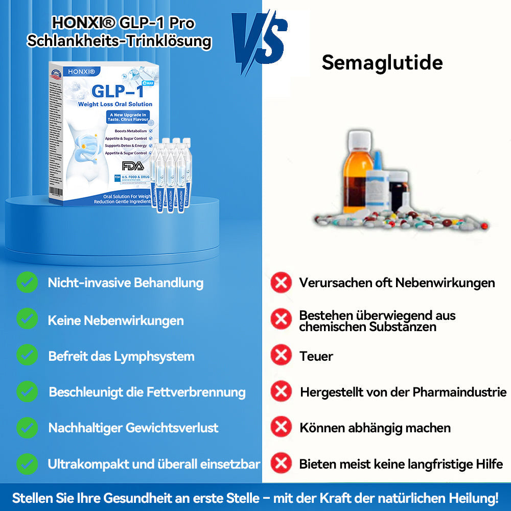 HONXI® GLP-1 Pro Weight Loss Oral Solution ✅One dose a day — see results in 7 days👩⚕️Suitable for obesity, cardiovascular diseases, diabetes, sleep apnea, high cholesterol and blood lipids, joint problems, and various other conditions🚀