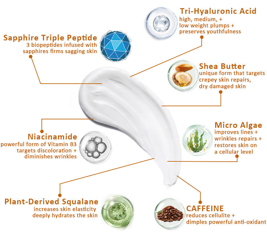 2024 Readers' Choice Award Winner - Coolord™ Firming & Remewal Cream:Restore Skin Elasticity