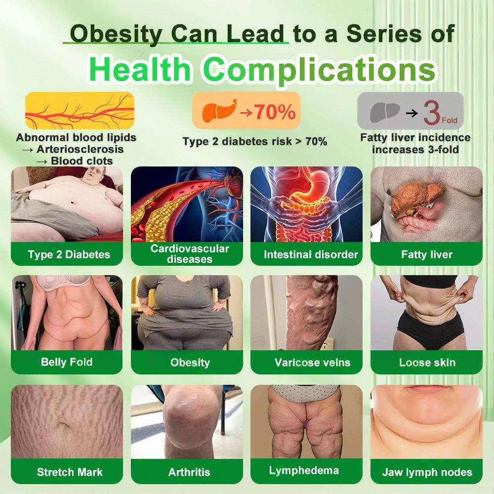 ๐พ๐๐'๐จ ๐๐ฃ๐ก๐ฎ ๐๐ฃ๐ก๐๐ฃ๐ ๐๐ฉ๐ค๐ง๐ | Honxiยฎ GLP-1 9-IN-1 Healthy Weight & Energy Oral Solutionโ
๐ง๐ต๐ฒ ๐ฃ๐ฒ๐ฟ๐ณ๐ฒ๐ฐ๐ ๐๐ป๐ท๐ฒ๐ฐ๐๐ถ๐ผ๐ป ๐๐น๐๐ฒ๐ฟ๐ป๐ฎ๐๐ถ๐๐ฒ โ ๐ช๐ถ๐๐ต ๐ก๐ผ ๐ฆ๐ถ๐ฑ๐ฒ ๐๐ณ๐ณ๐ฒ๐ฐ๐๐  โ