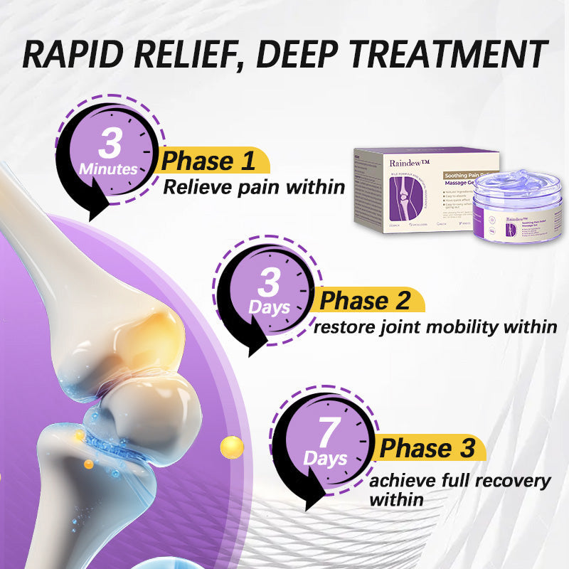 Raindew™ Turmeric & Emu Oil Arthritis Soothing Pain Relief Massage Gel👨⚕️American Orthopaedics (AAOS) Approved