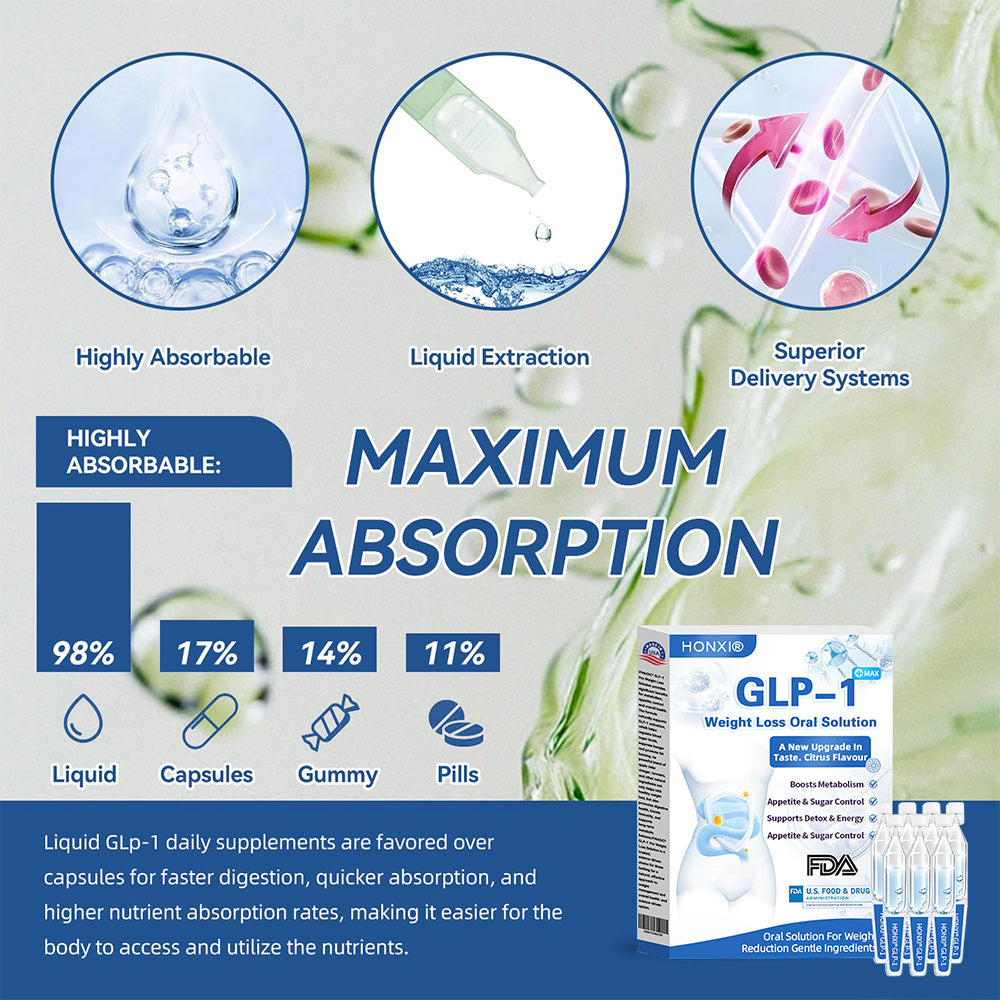 HONXI® GLP-1 Pro Weight Loss Oral Solution ✅One dose a day — see results in 7 days👩⚕️Suitable for obesity, cardiovascular diseases, diabetes, sleep apnea, high cholesterol and blood lipids, joint problems, and various other conditions🚀