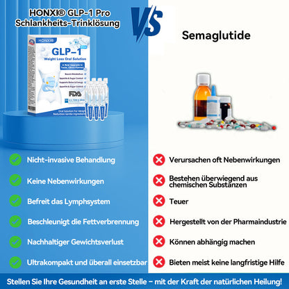 HONXI® GLP-1 Pro Weight Loss Oral Solution ✅One dose a day — see results in 7 days👩‍⚕️Suitable for obesity, cardiovascular diseases, diabetes, sleep apnea, high cholesterol and blood lipids, joint problems, and various other conditions🚀