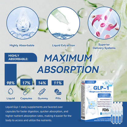 HONXI® GLP-1 Pro Weight Loss Oral Solution ✅One dose a day — see results in 7 days👩‍⚕️Suitable for obesity, cardiovascular diseases, diabetes, sleep apnea, high cholesterol and blood lipids, joint problems, and various other conditions🚀