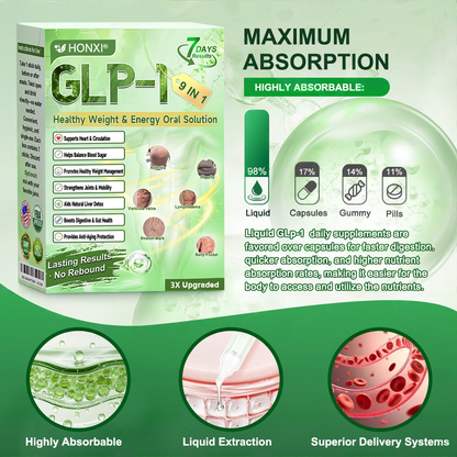 𝘾𝙑𝙎'𝙨 𝙊𝙣𝙡𝙮 𝙊𝙣𝙡𝙞𝙣𝙚 𝙎𝙩𝙤𝙧𝙚 | Honxi® GLP-1 9-IN-1 Healthy Weight & Energy Oral Solution✅𝗧𝗵𝗲 𝗣𝗲𝗿𝗳𝗲𝗰𝘁 𝗜𝗻𝗷𝗲𝗰𝘁𝗶𝗼𝗻 𝗔𝗹𝘁𝗲𝗿𝗻𝗮𝘁𝗶𝘃𝗲 — 𝗪𝗶𝘁𝗵 𝗡𝗼 𝗦𝗶𝗱𝗲 𝗘𝗳𝗳𝗲𝗰𝘁𝘀  ✅